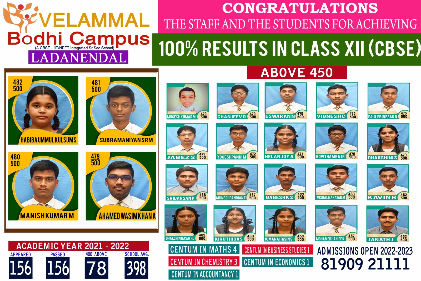 NEET, JEE & Board Exam Achievers 2022